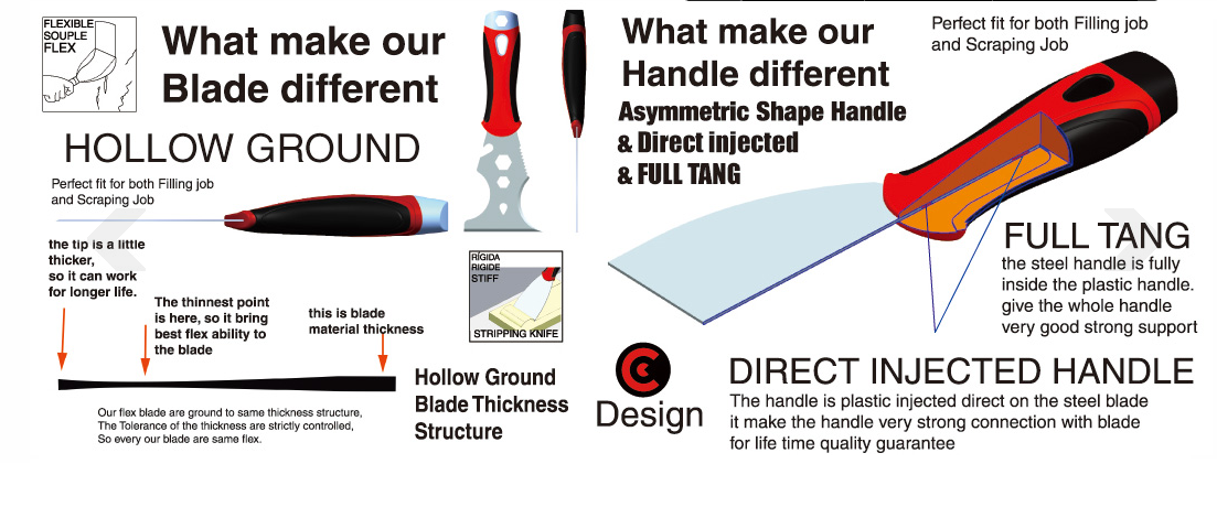 Cover image for CIBON TOOL VIET NAM