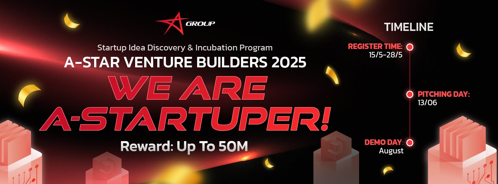 Cover image for Công ty cổ phần A-Star Group