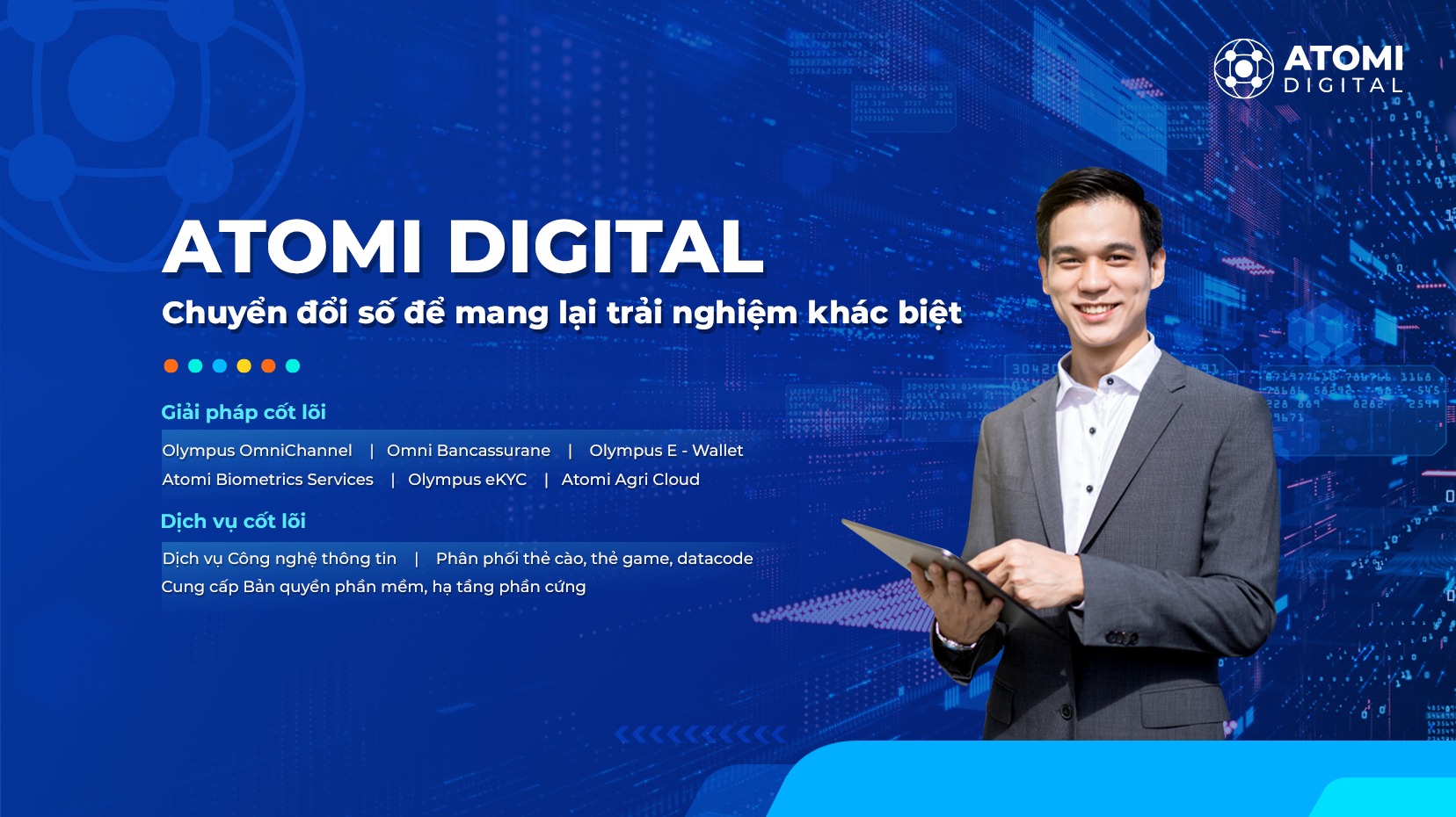 Cover image for ATOMI DIGITAL