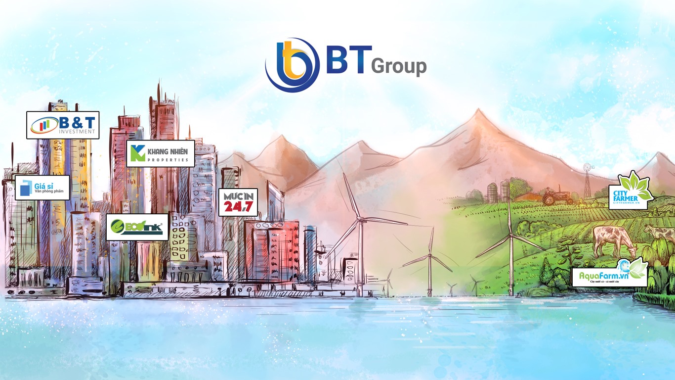 Cover image for Bt Group