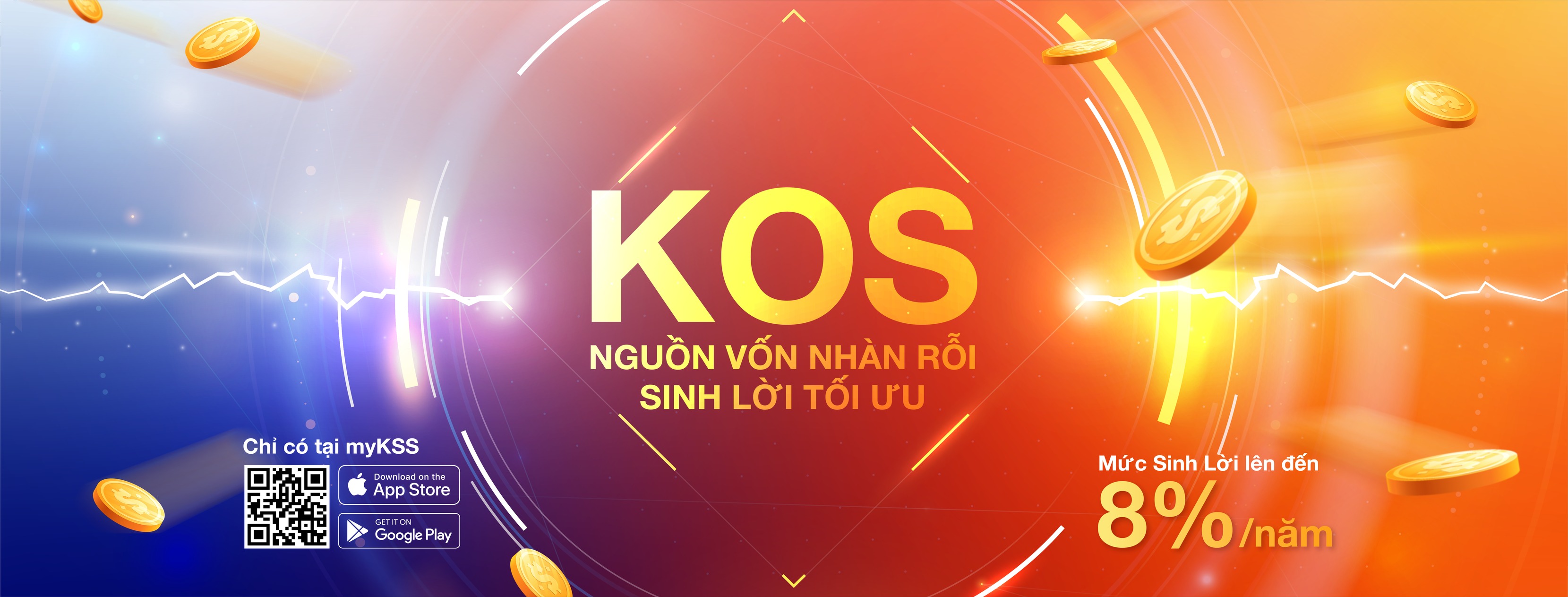 Cover image for Công ty Cổ phần Chứng khoán SmartMind (SMDS)