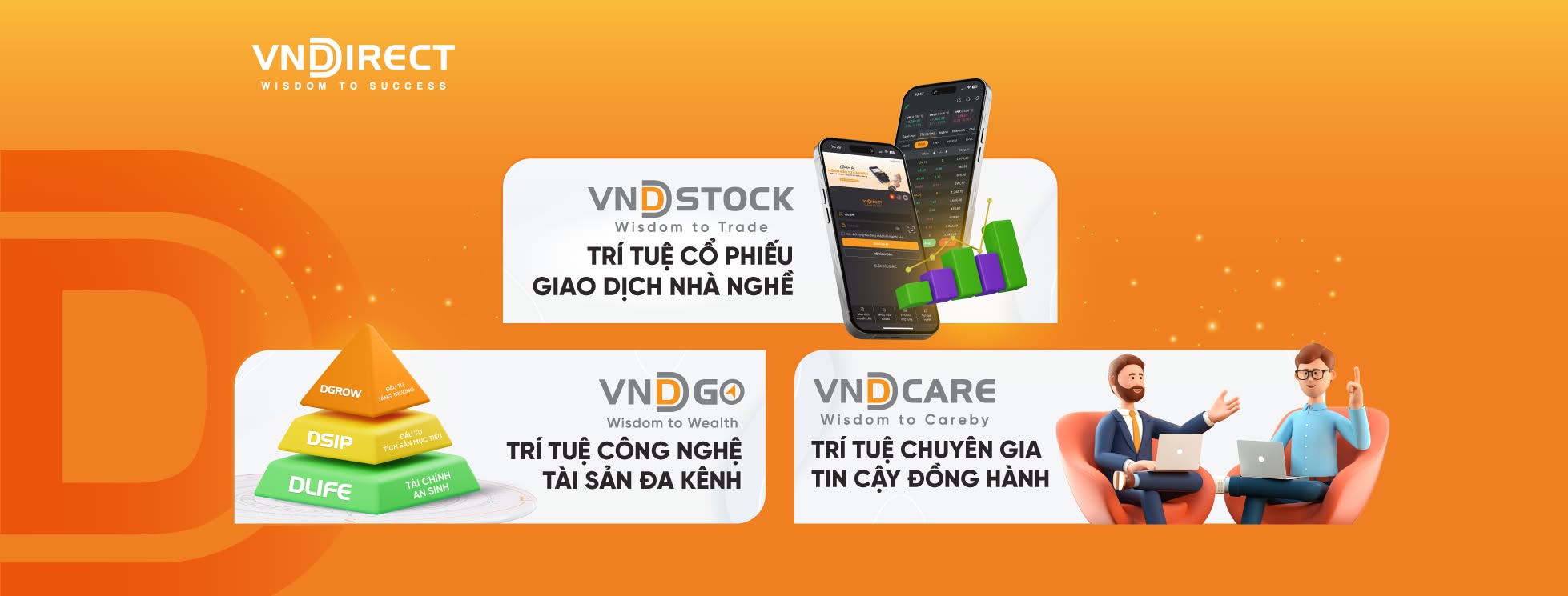 Cover image for VNDIRECT Securities Corporation