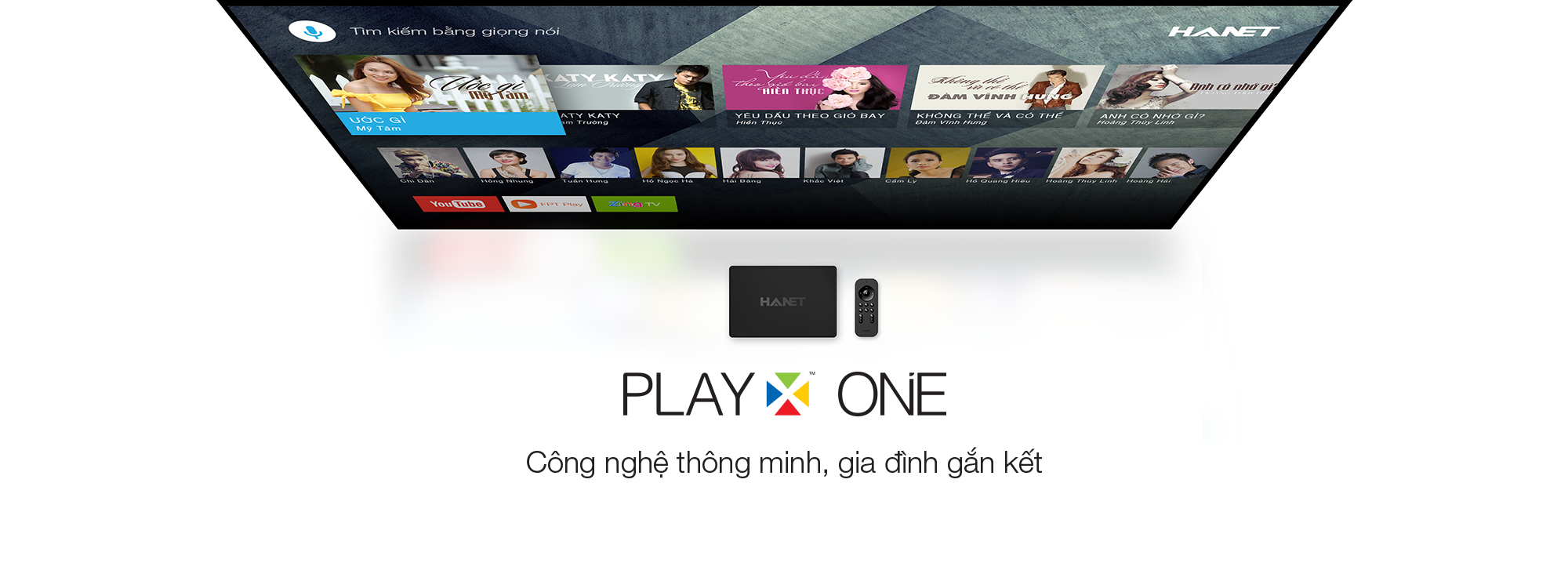 Cover image for Công Nghệ Hanet