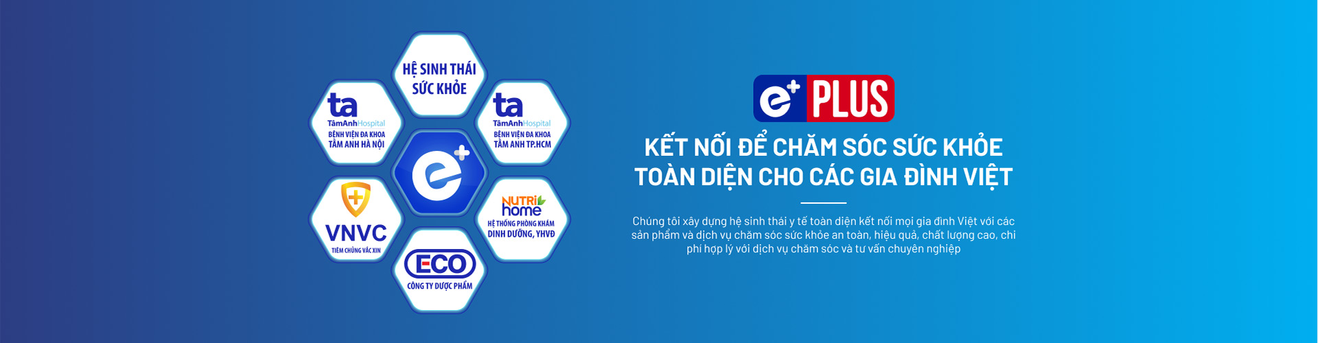 Cover image for Công Ty Cổ Phần Eplus Research