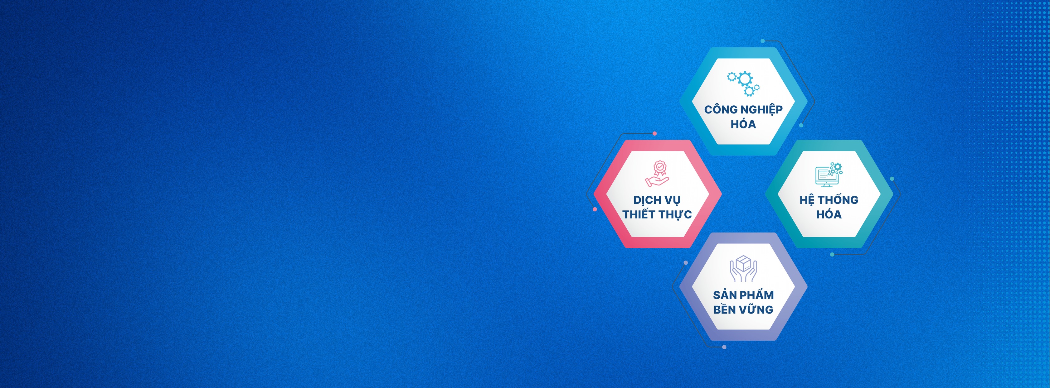 Cover image for Công Ty Cổ Phần Tập Đoàn Indevco