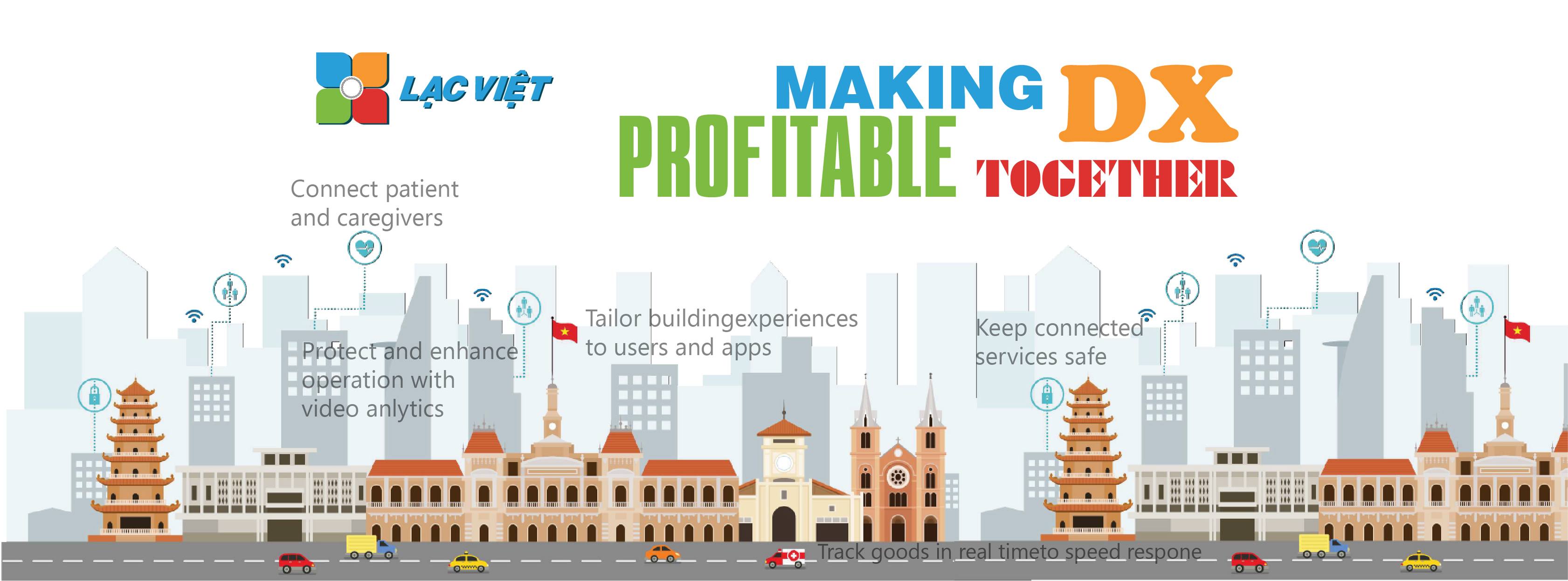 Cover image for Công ty Cổ phần Tin học Lạc Việt