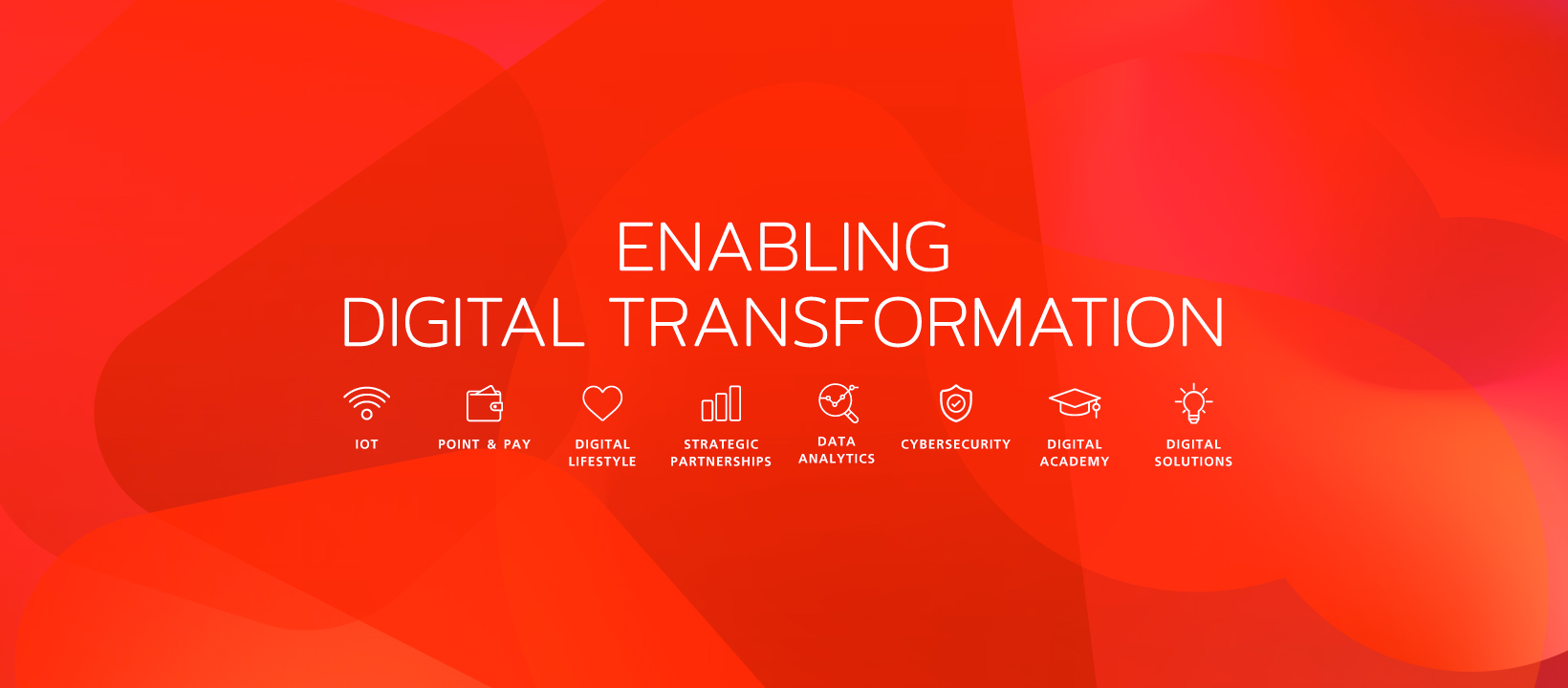 Cover image for True Digital Group