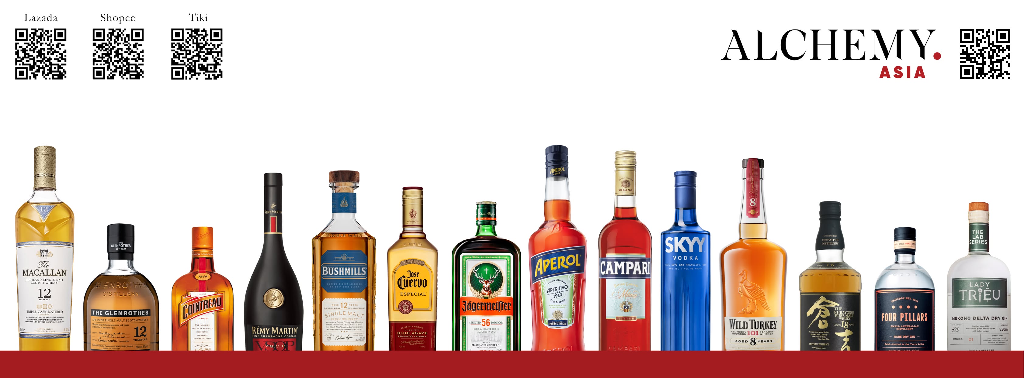 Cover image for ALCHEMY