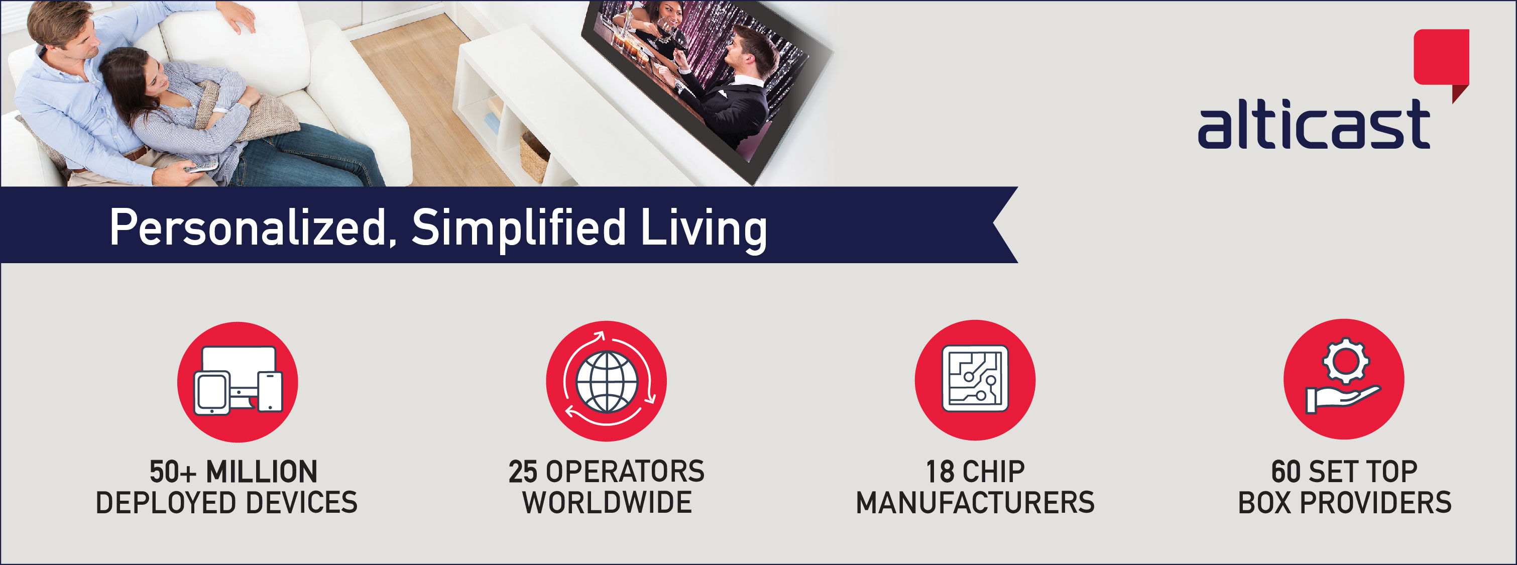 Cover image for Alticast