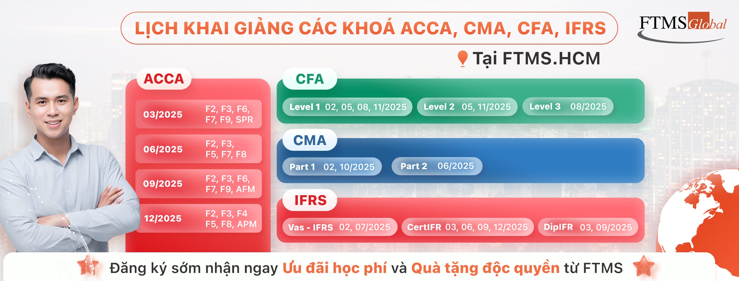 Cover image for Đào Tạo FTMS