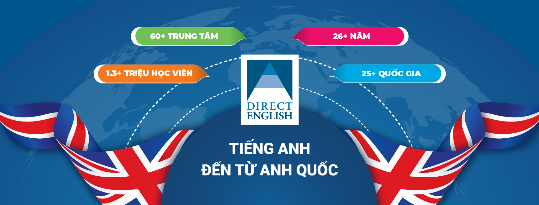 Cover image for Giáo Dục Quốc Tế Minh Nam Anh