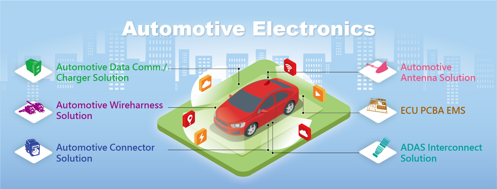 Cover image for WIESON TECHNOLOGIES