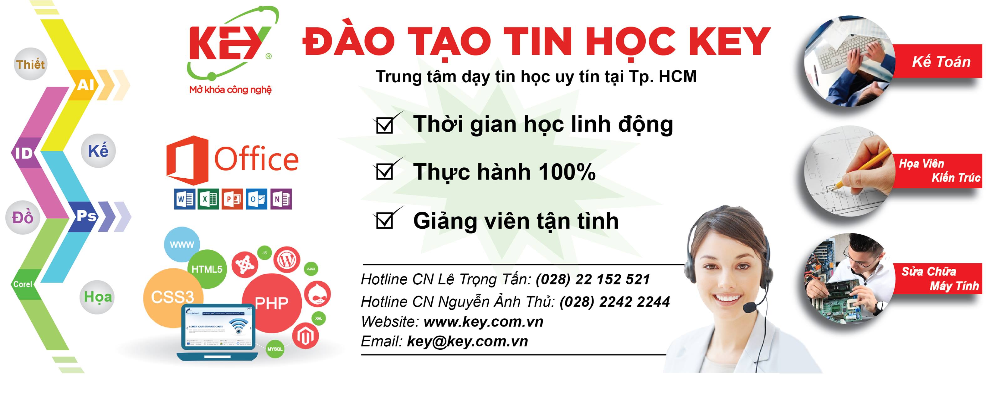Cover image for Tin Học Key AS