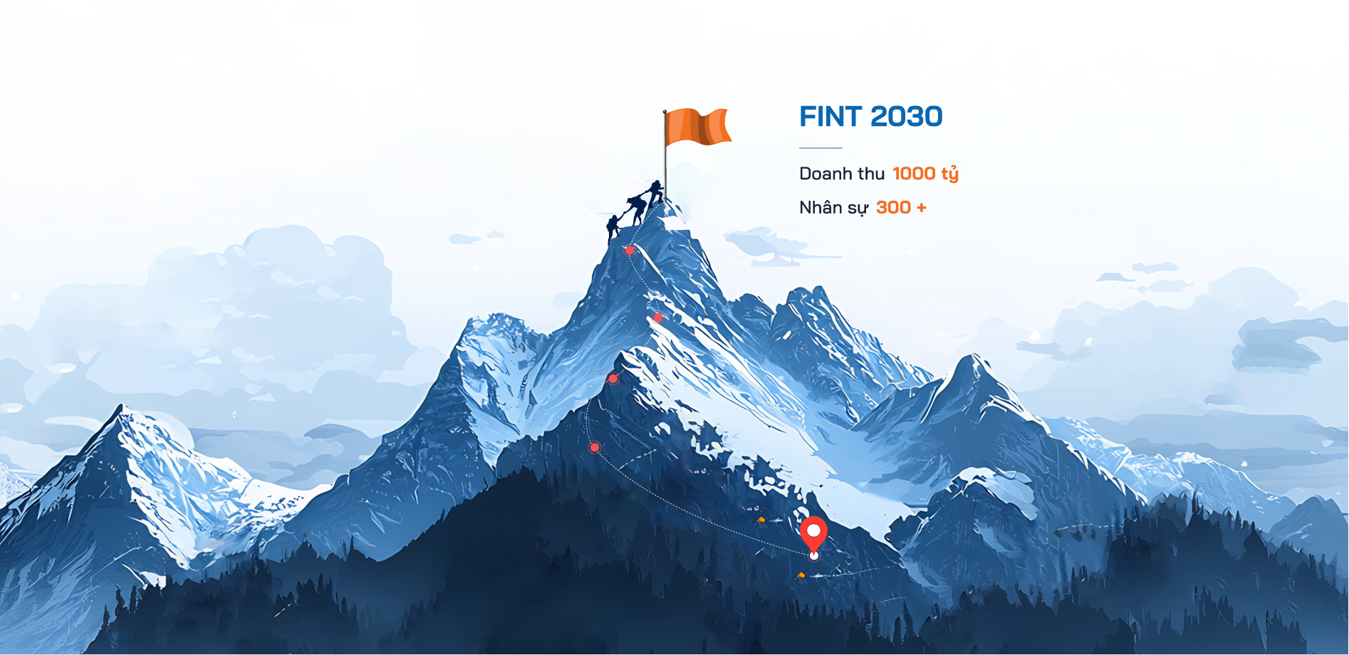 Cover image for Fint Việt Nam