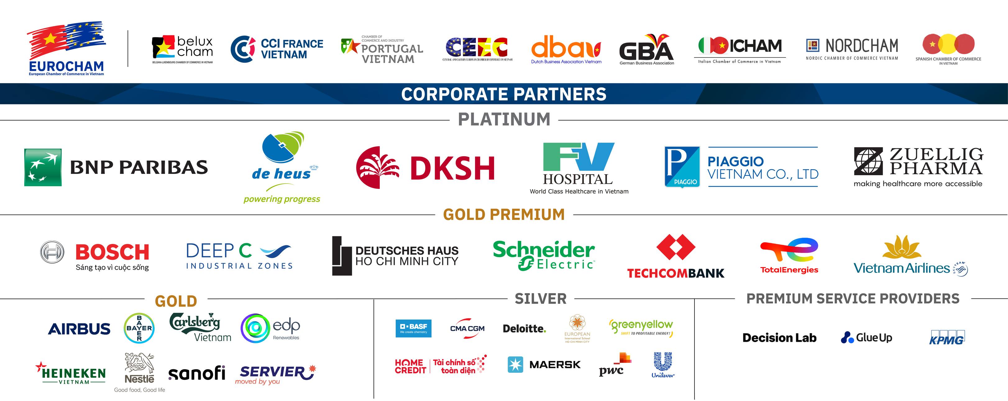 Cover image for EuroCham