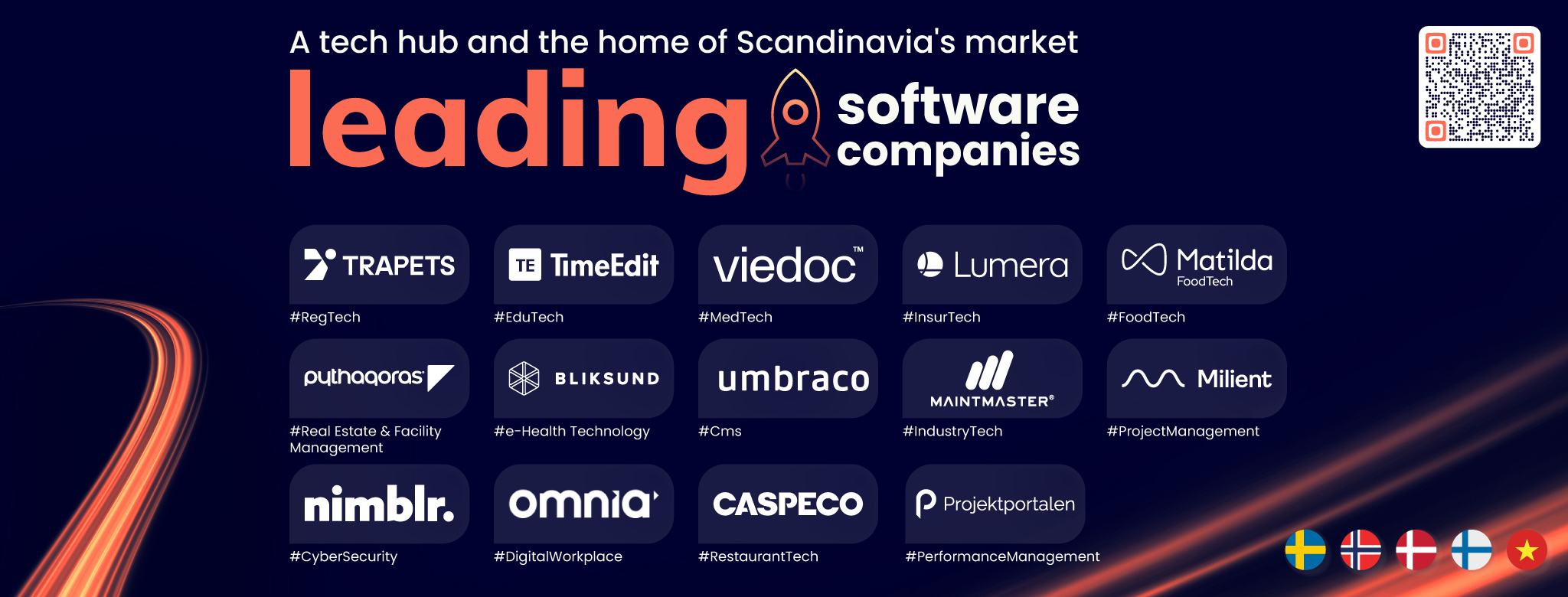 Cover image for Scandinavian Software Park