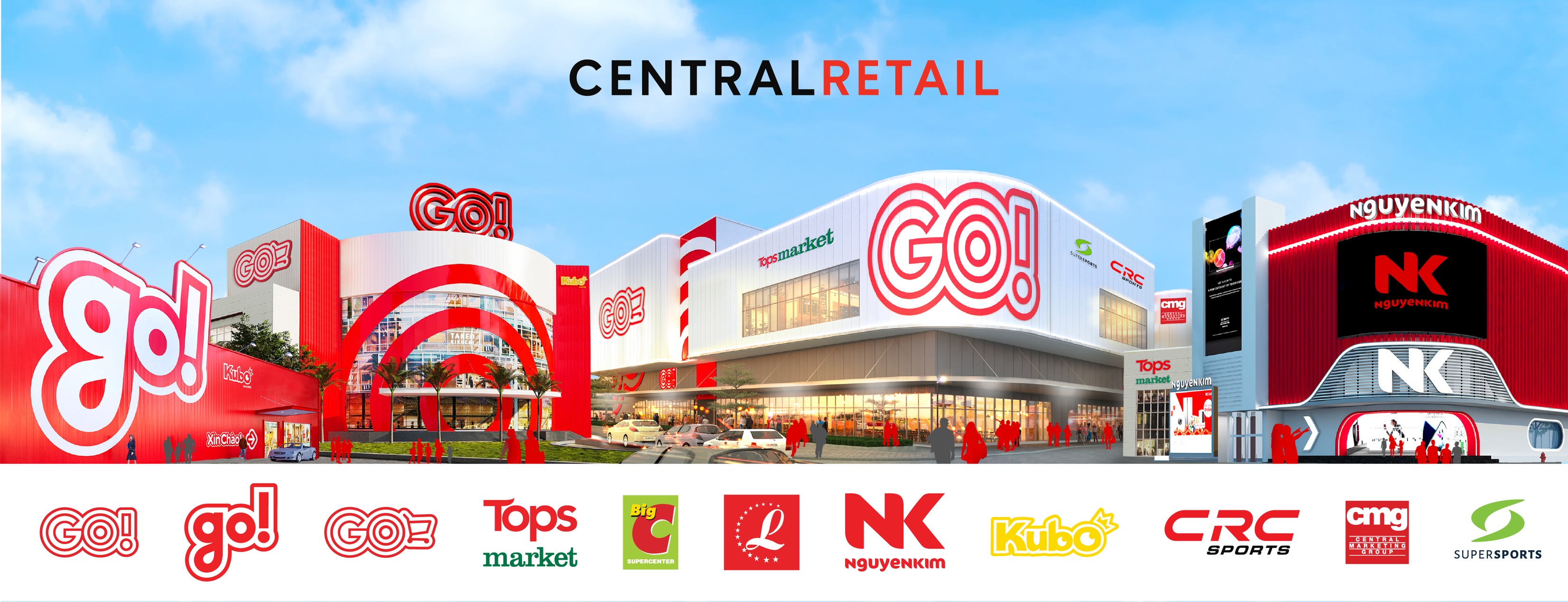 Cover image for Central Retail Vietnam