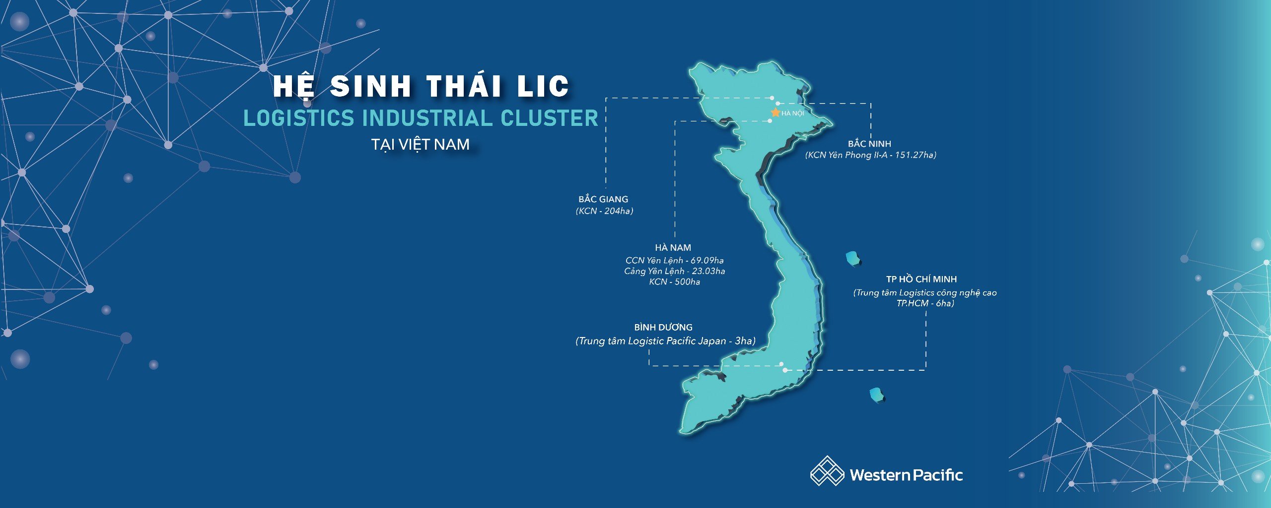 Cover image for Western Pacific Group