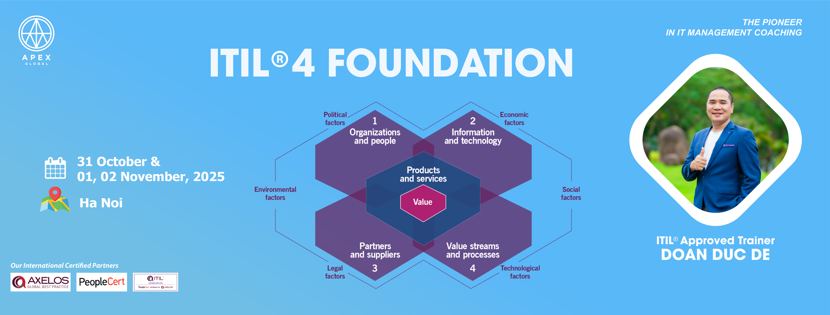 Cover image for Apex Global