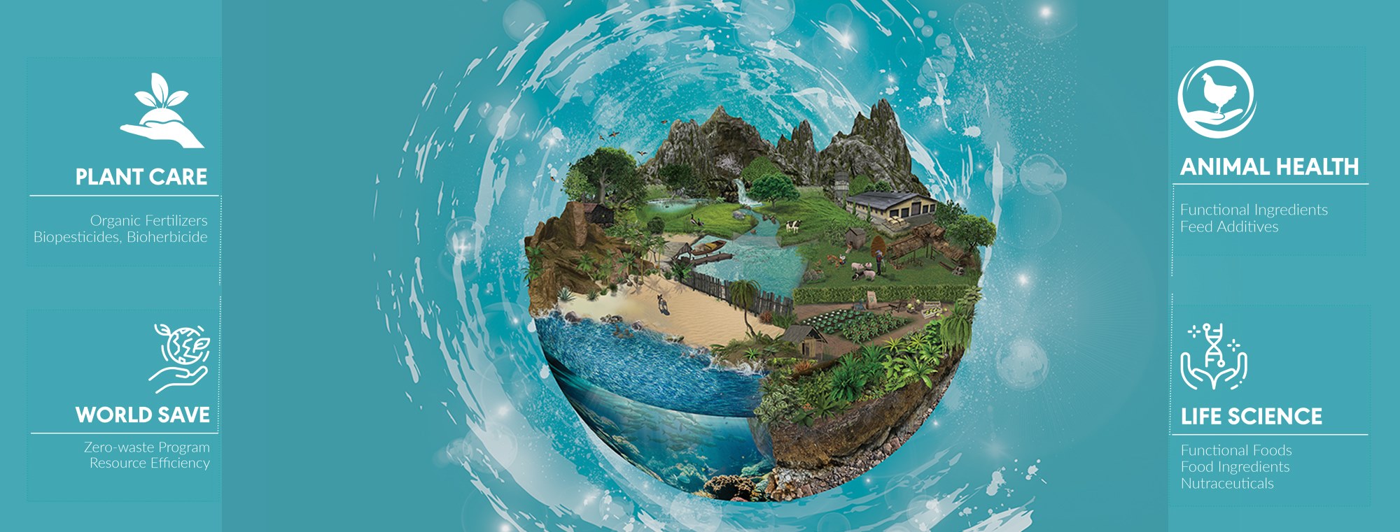 Cover image for Nan Group