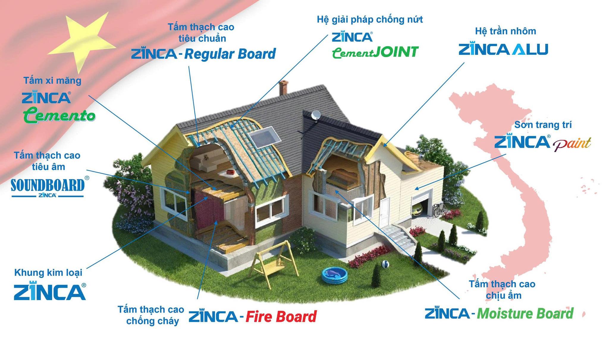 Cover image for ZINCA VIỆT NAM