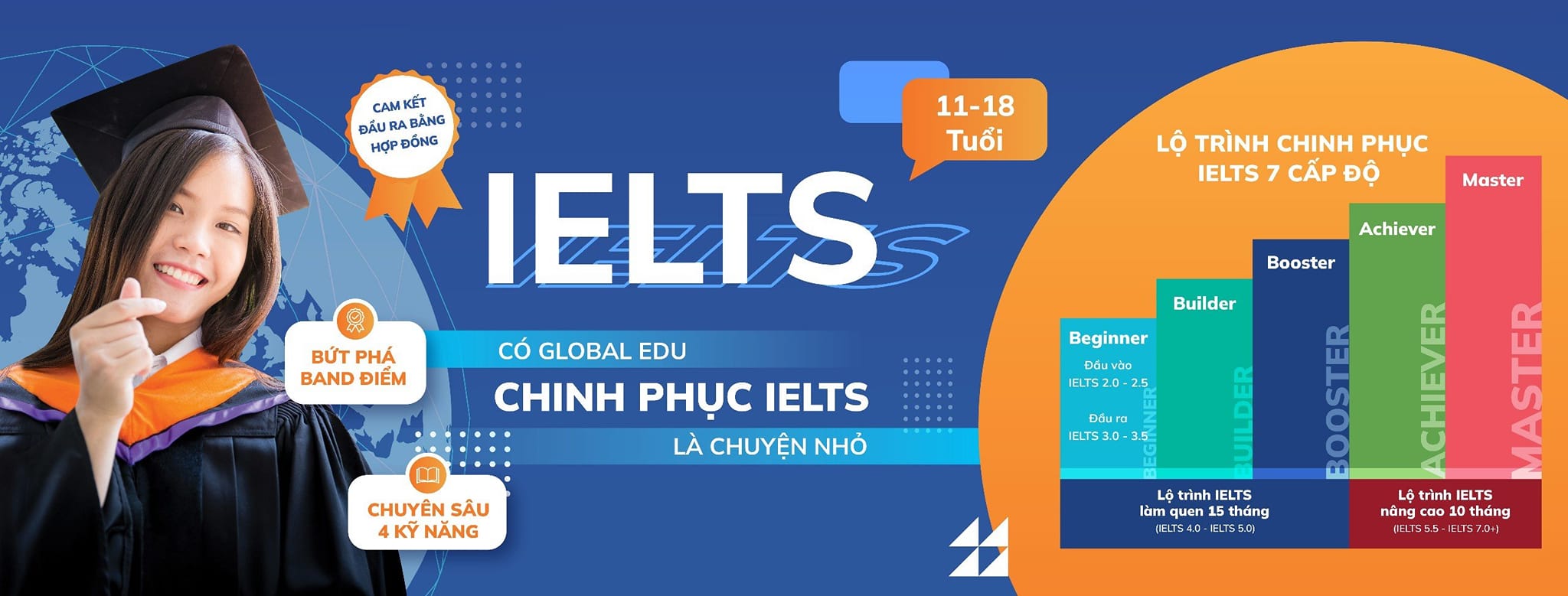 Cover image for Phát Triển Giáo Dục Global Edu Việt Nam