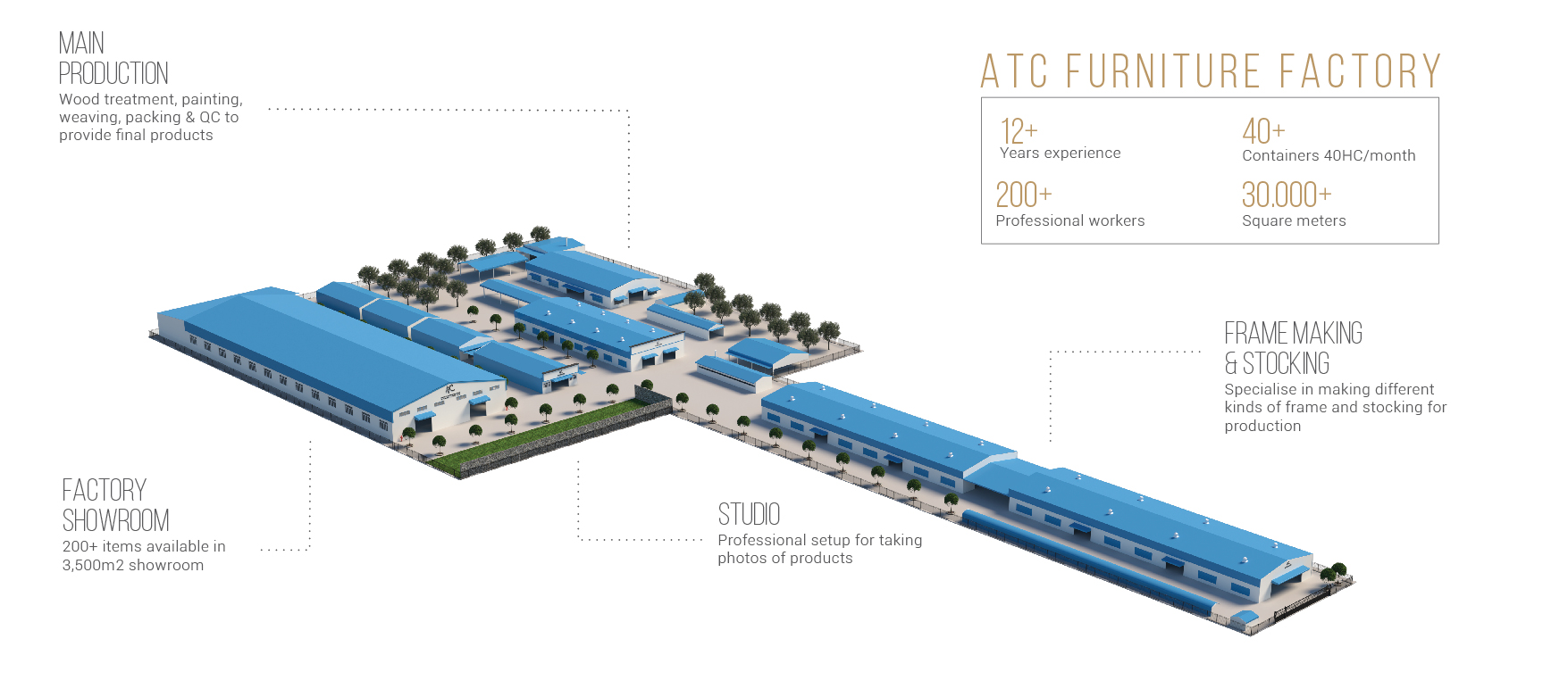 Cover image for Xây dựng nội thất ATC