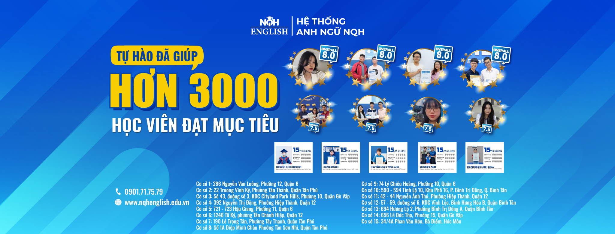 Cover image for HỆ THỐNG ANH NGỮ NQH