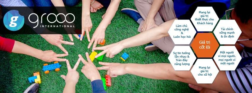 Cover image for Grooo International