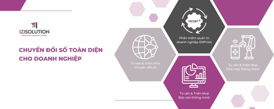 Cover image for CÔNG TY TNHH IZISOLUTION