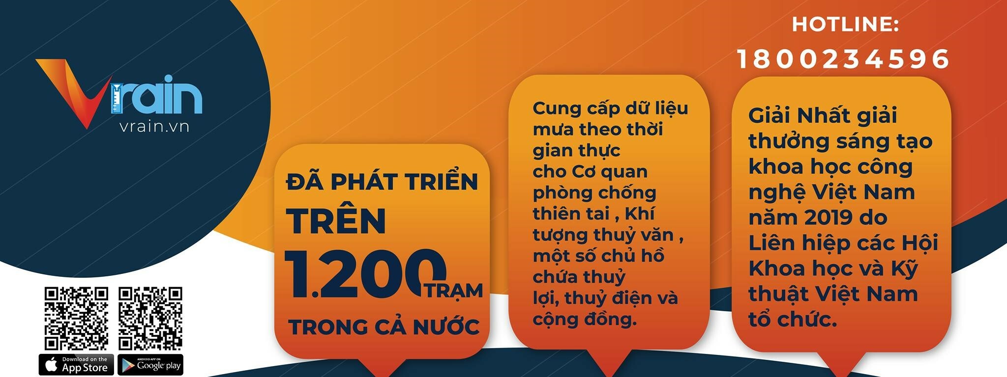 Cover image for Tư Vấn Và Phát triển Kỹ Thuật Tài Nguyên Nước