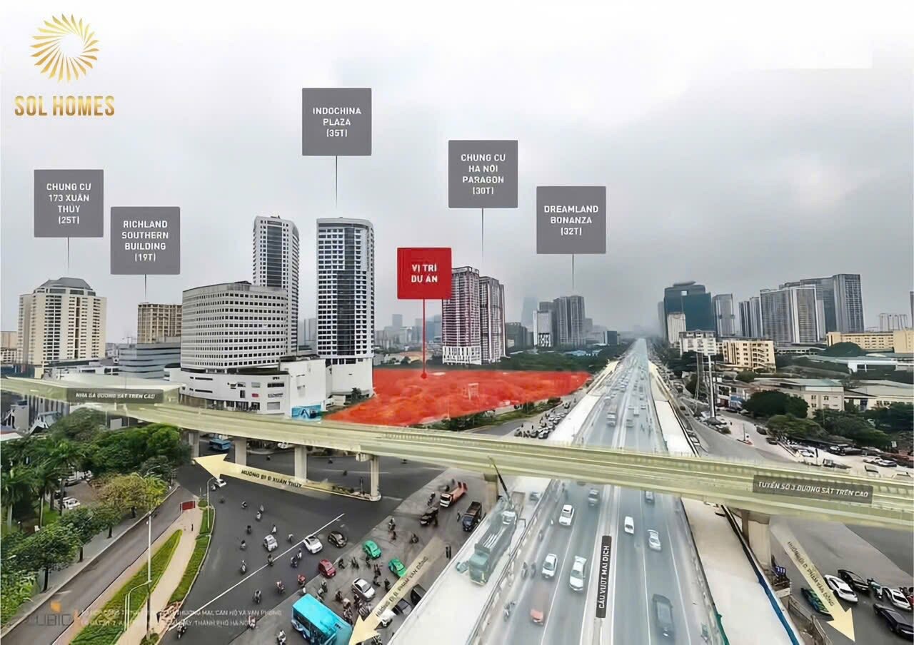 Cover image for Bất động sản SOL HOMES