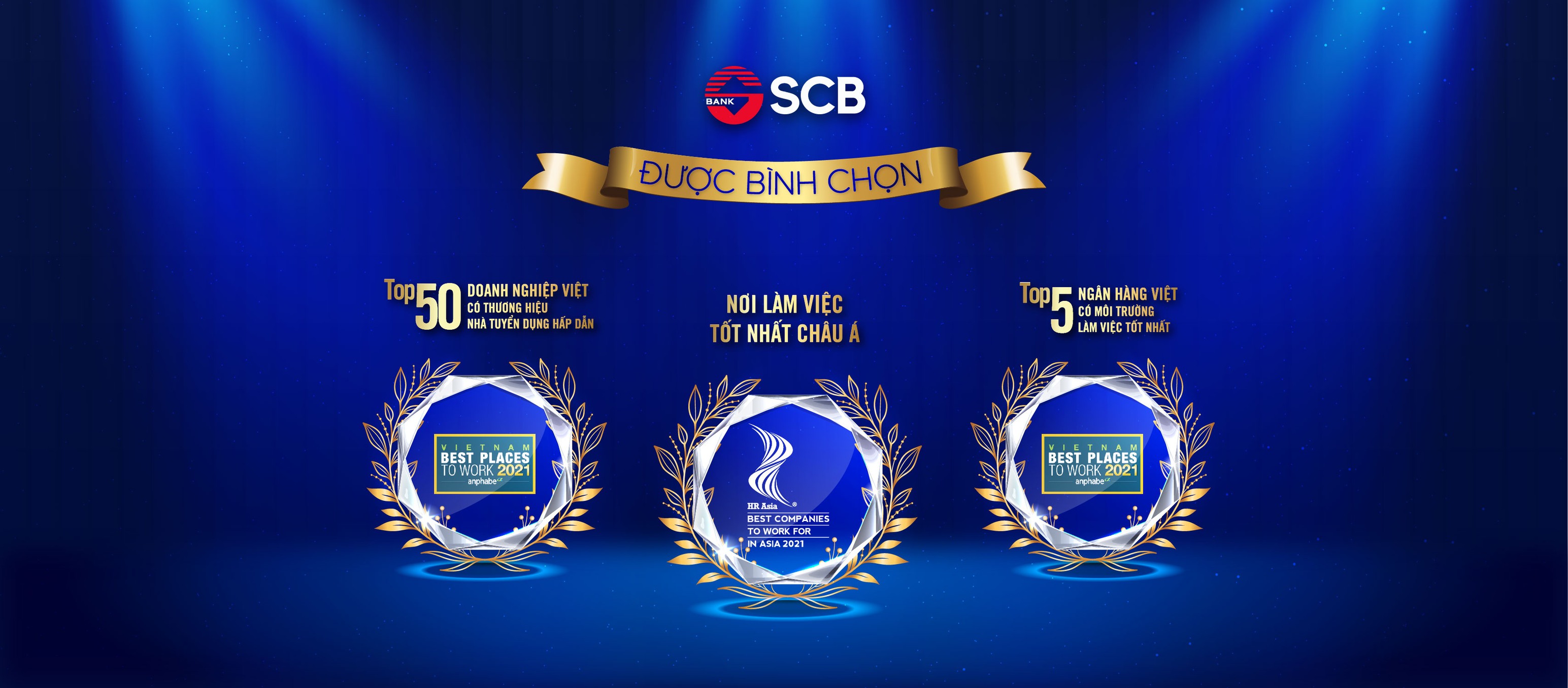 Cover image for Ngân hàng Sài Gòn - SCB