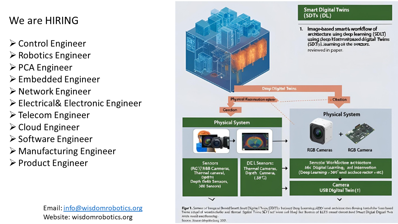 Cover image for Wisdom Engineering & Business Solutions