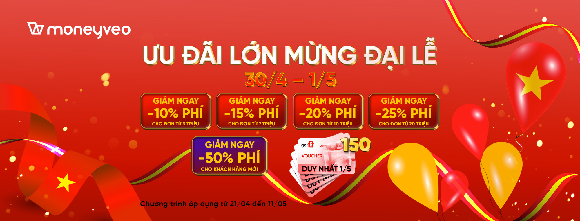 Cover image for MONEYVEO VIETNAM