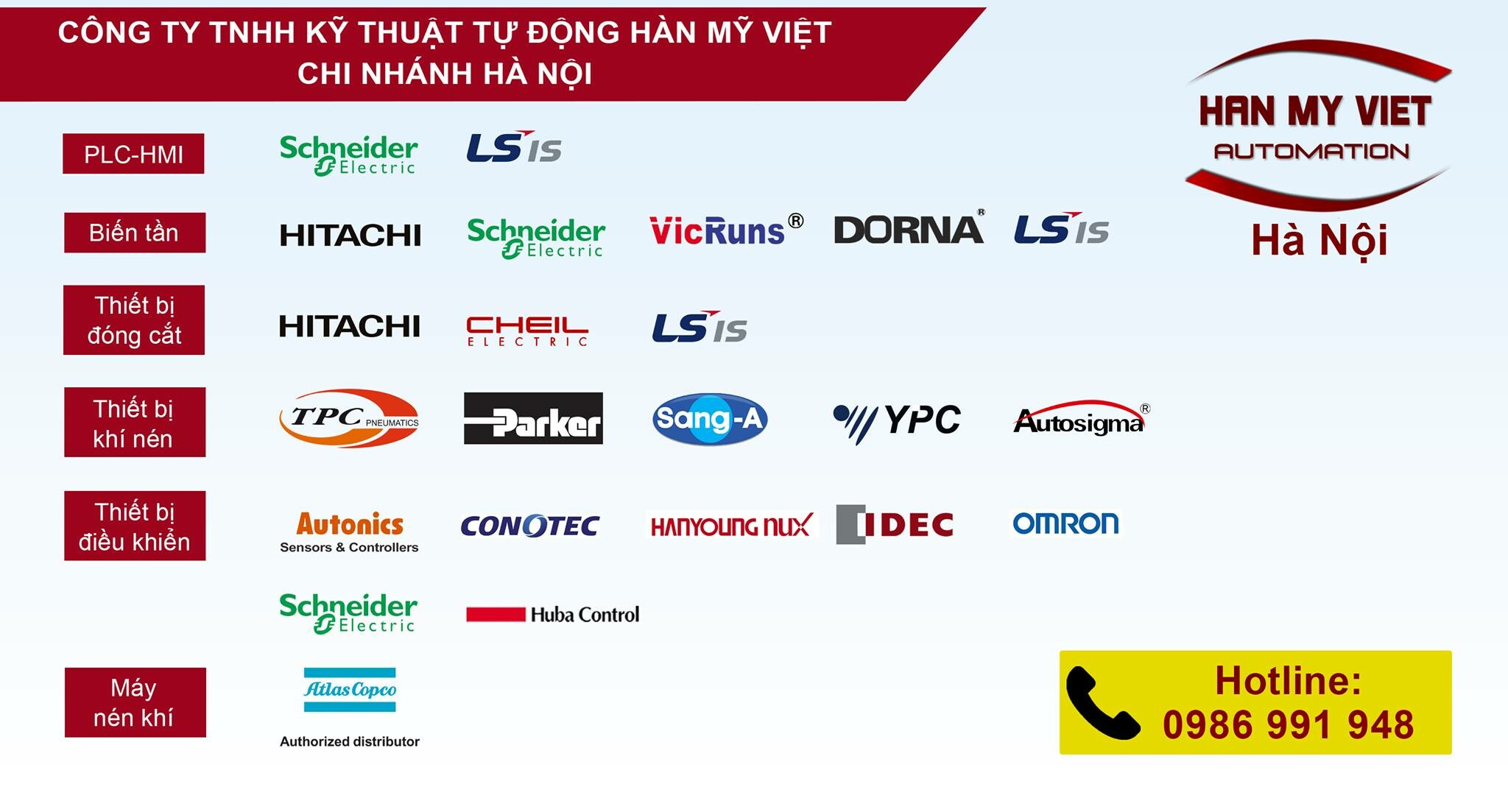 Cover image for Kỹ Thuật Tự Động Hàn Mỹ Việt