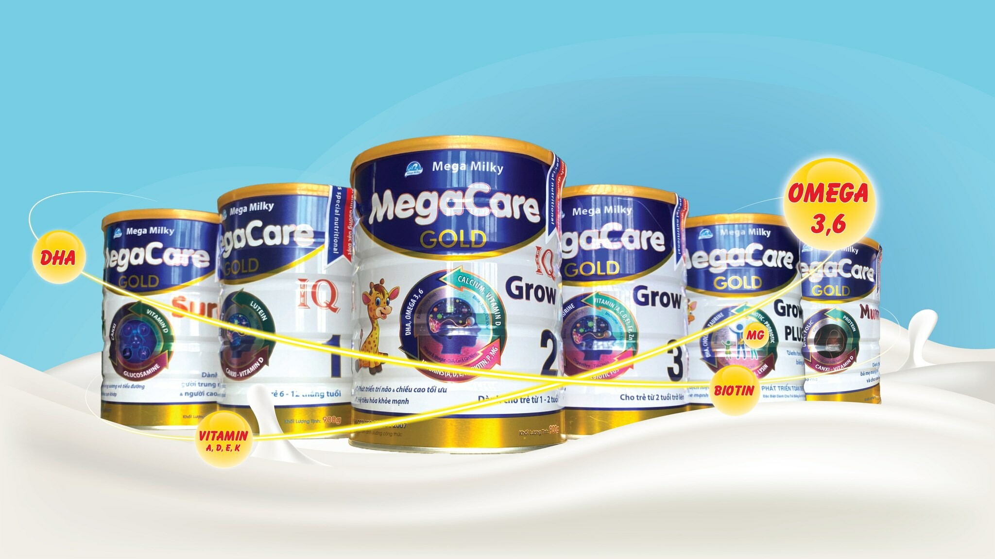 Cover image for Mega Milky