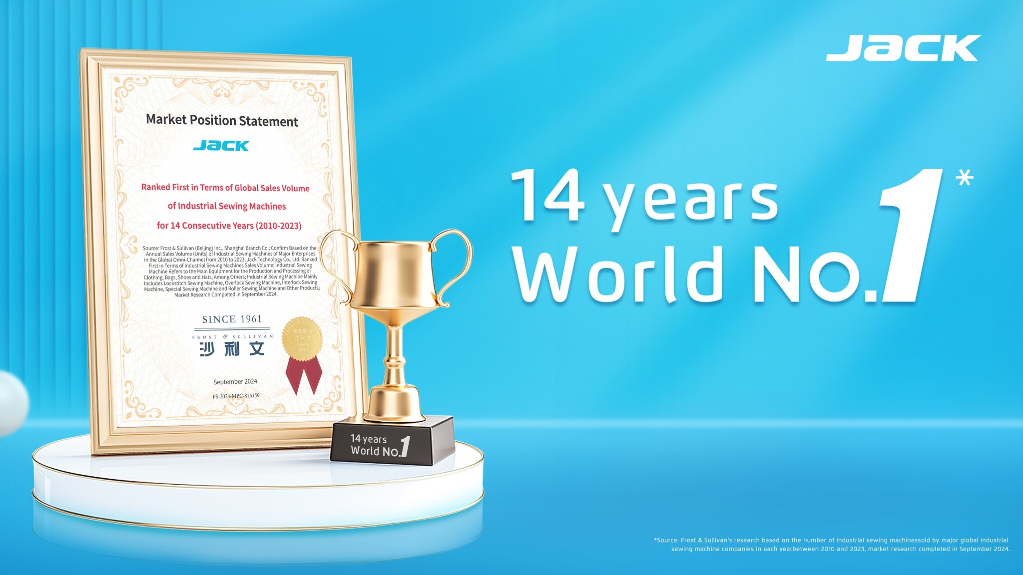 Cover image for Jack Sewing Machine Việt Nam - Jack Technology