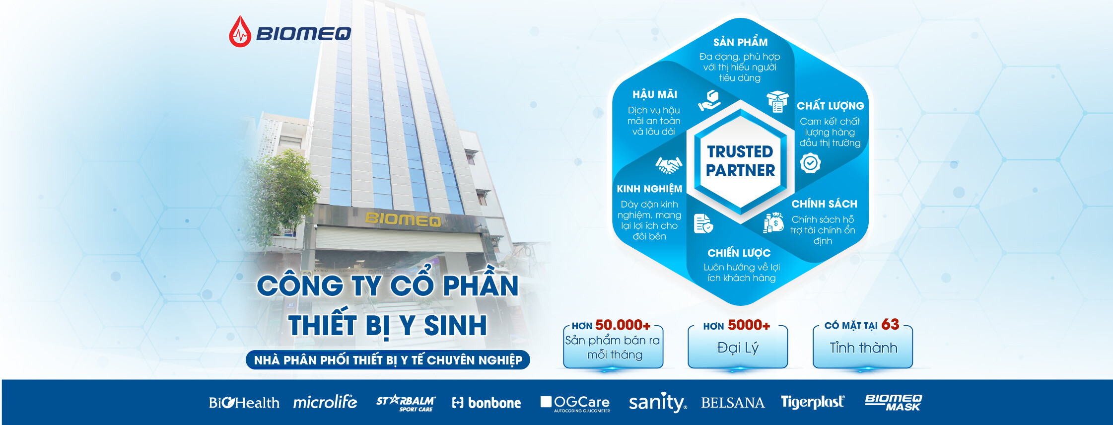 Cover image for Thiết bị Y sinh - Biomeq