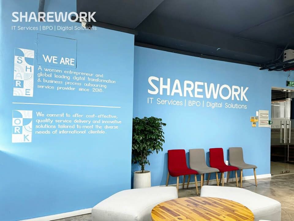 Cover image for Sharework