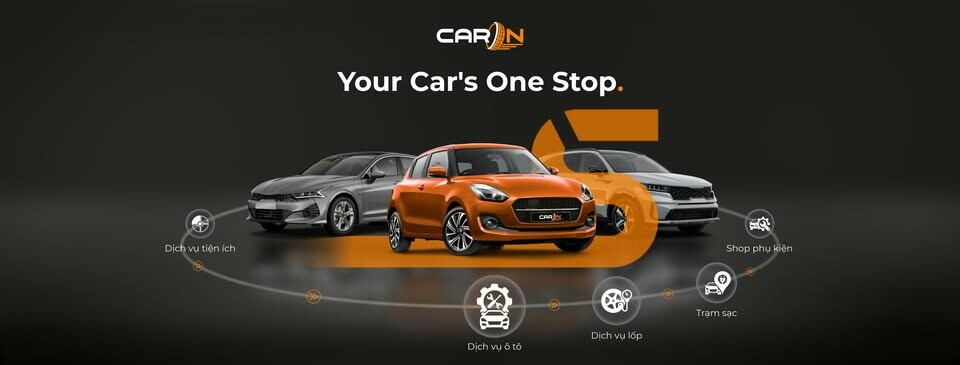 Cover image for CARON HOLDINGS