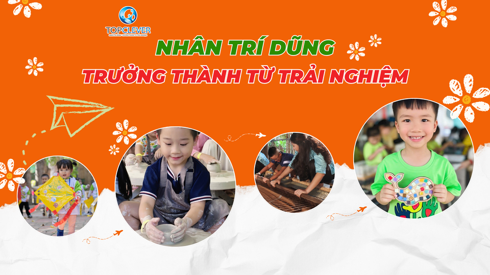 Cover image for Topclever Hcm