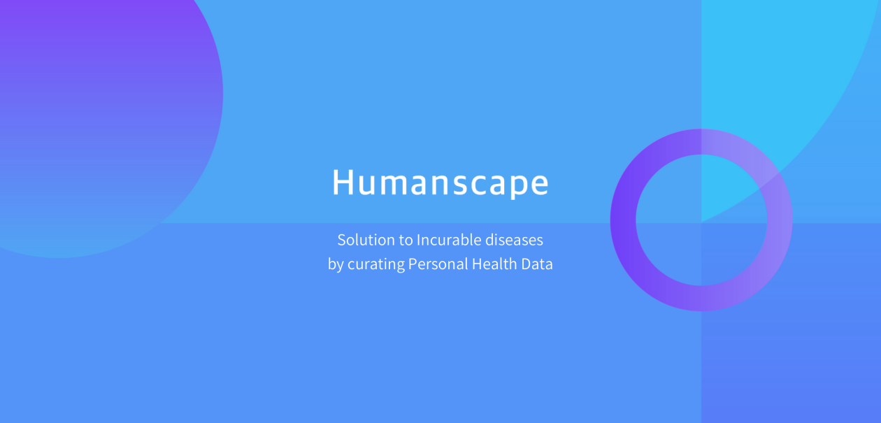 Cover image for Humanscape Việt Nam