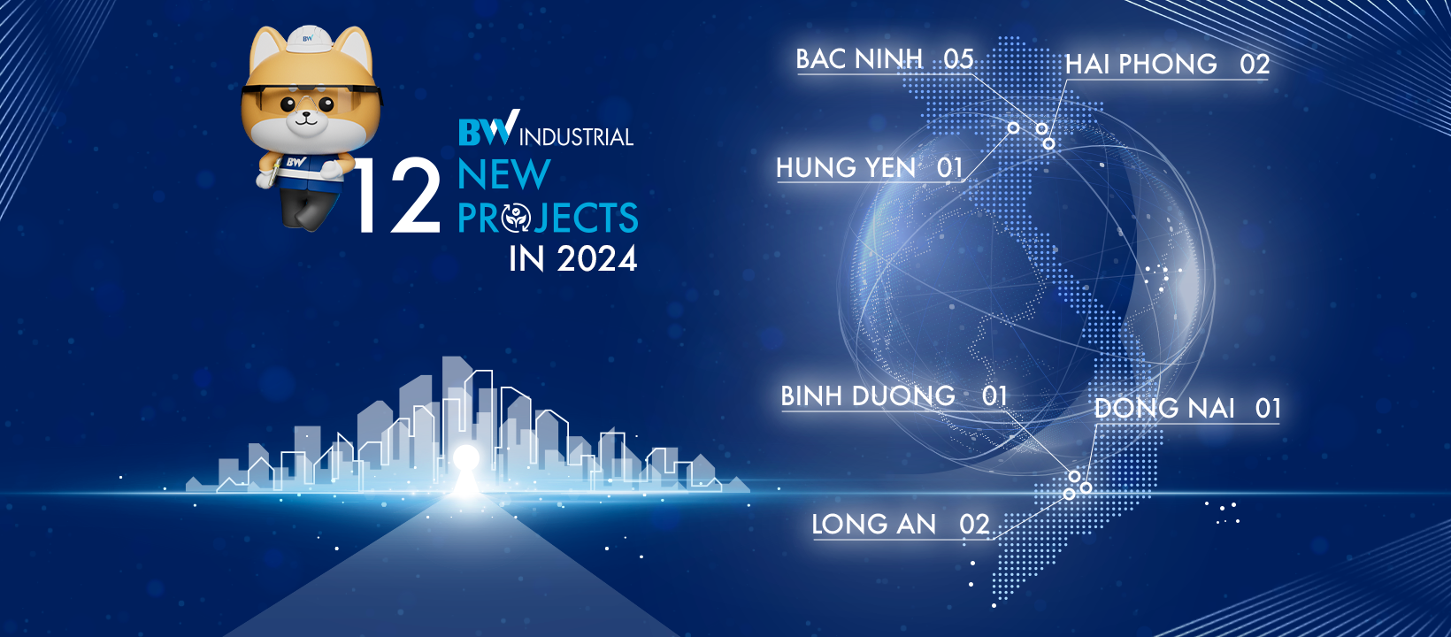 Cover image for BW Industrial  - Công Nghiệp BW (BW)