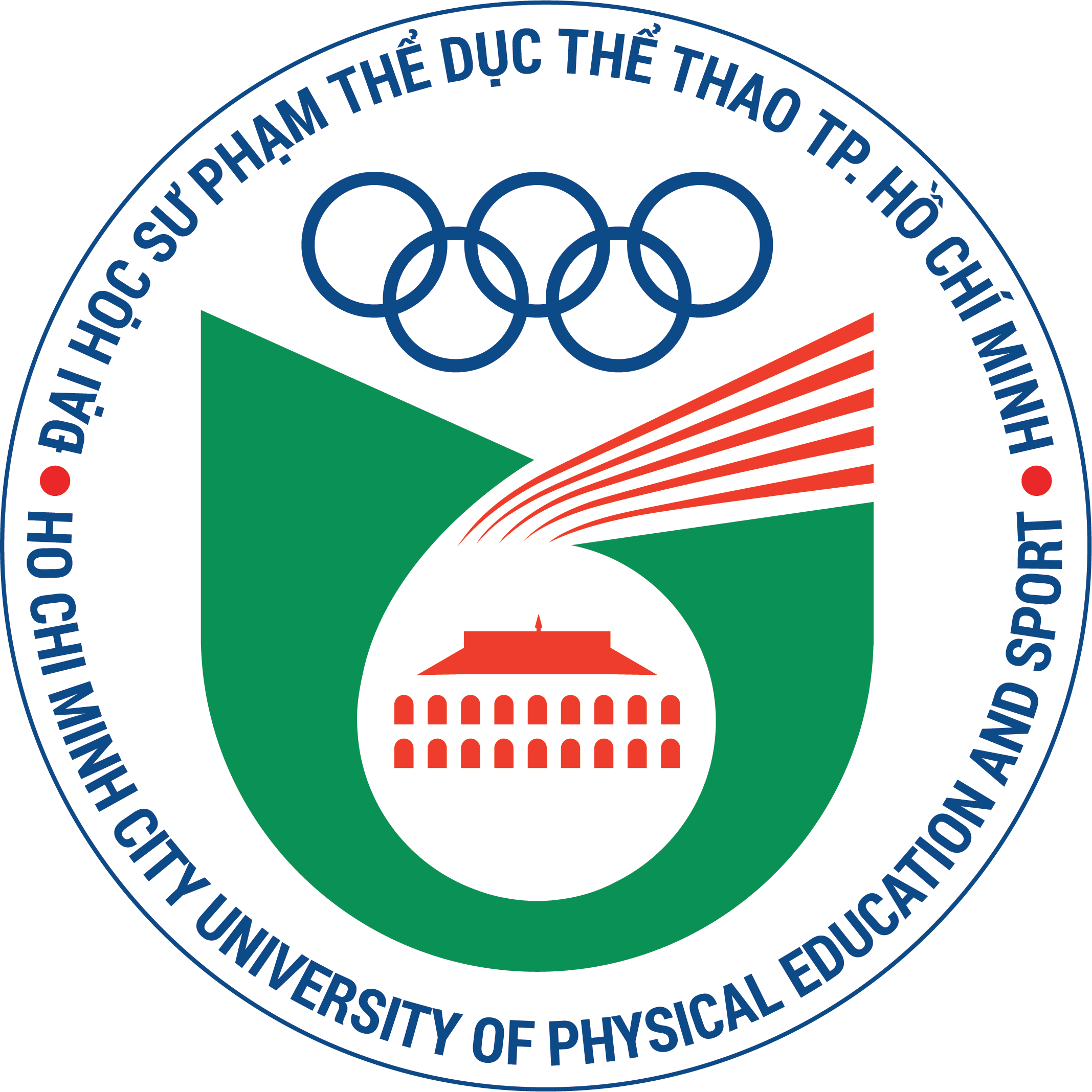 Trường Đại học Sư phạm Thể dục Thể thao HCM