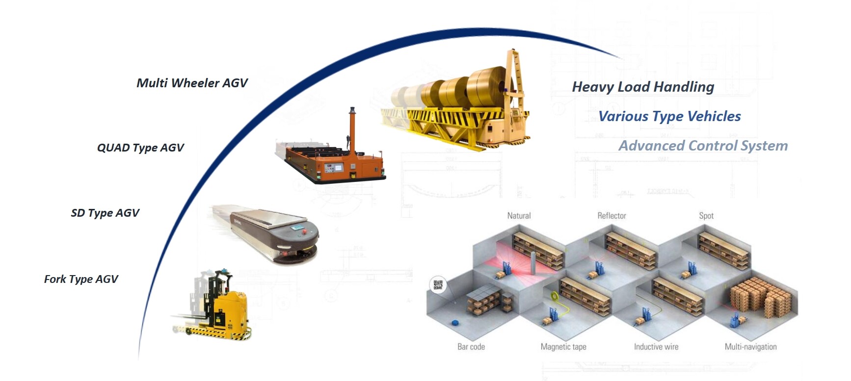 T&C CÔNG NGHIỆP 4