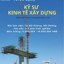THƯƠNG MẠI VÀ XÂY DỰNG TRUNG CHÍNH 1