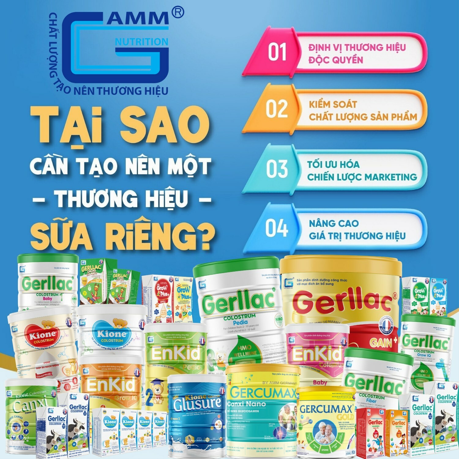 AMM GERMANY NUTRITION 2
