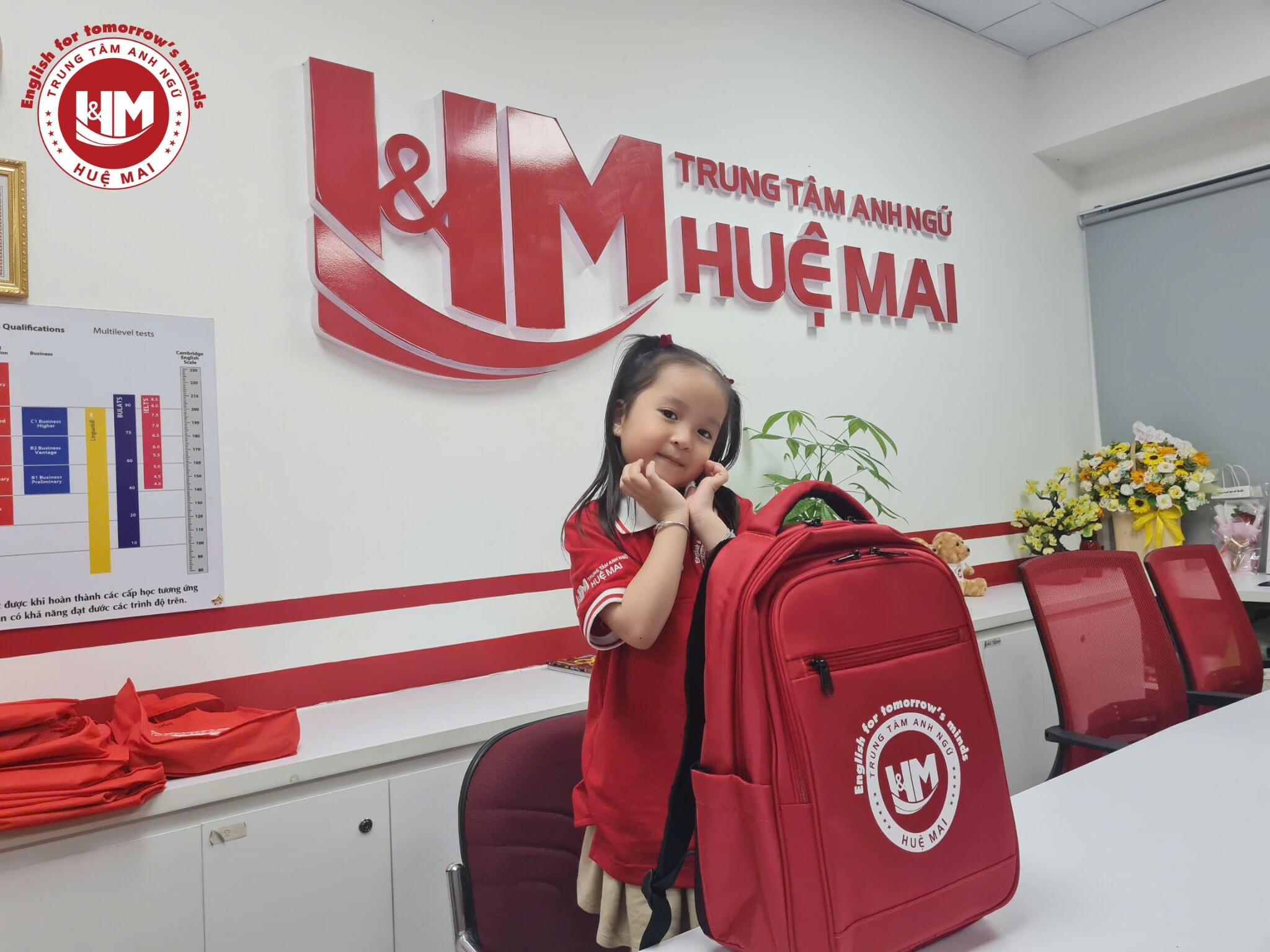 ANH NGỮ HUỆ MAI 5