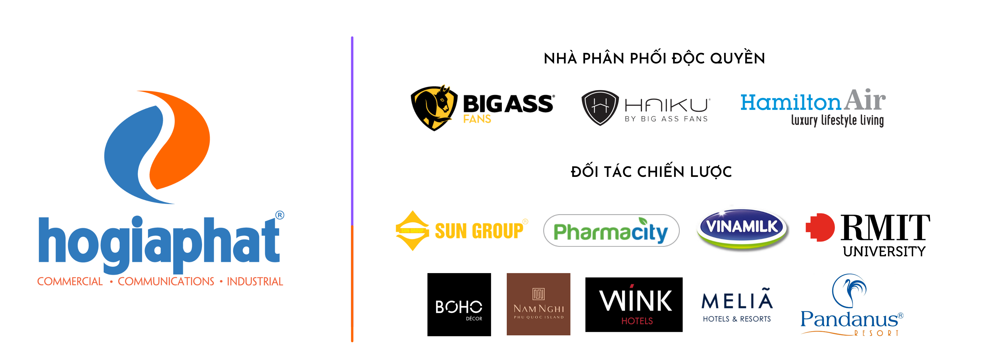 Công Nghệ Hamilton Air 6